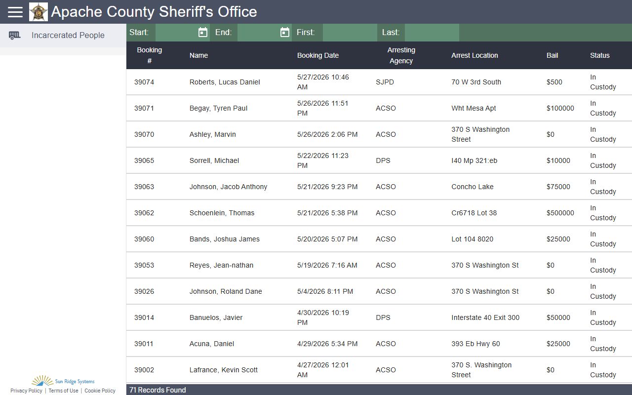 Apache County inmate population Citizen RIMS roster search